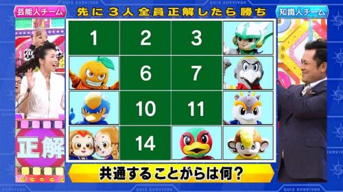 15