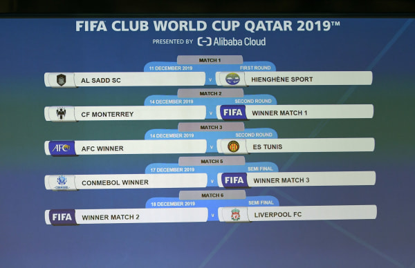 ZURICH, SWITZERLAND - September 16: FIFA Club World Cup Qatar 2019 draw at the FIFA headquarters on September 16, 2019 in Zurich, Switzerland. (Photo FIFA)