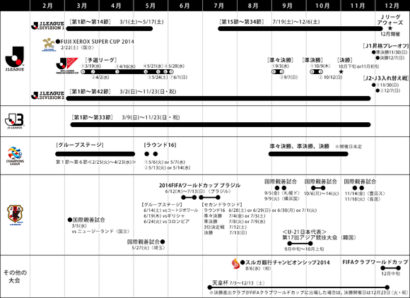 14schedule